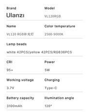 Panneau LED vidéo RGB 120 LED – vue 19