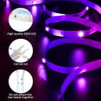 Ruban LED RGB 5050 – détail des puces 5050 et découpe aux repères