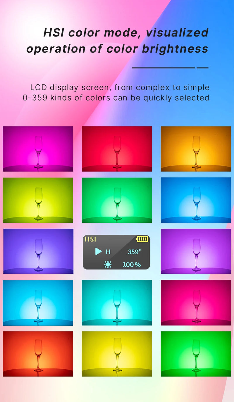 Panneau LED vidéo RGB 120 LED – vue 12