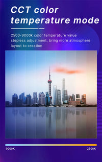 Panneau LED vidéo RGB 120 LED – vue 11