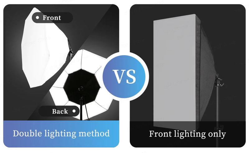 Kit 3 softbox avec perche – vue 18