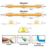 Ruban LED FCOB – vue 2