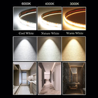 Ruban LED FCOB – vue 5