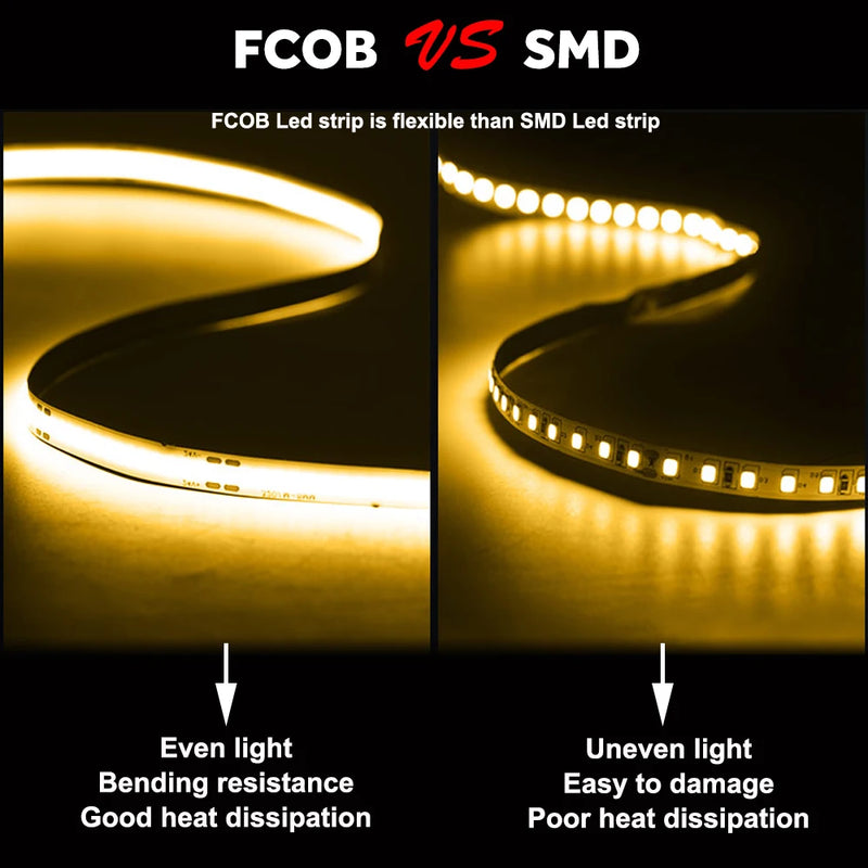 Ruban LED FCOB – vue 4