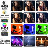Panneau LED vidéo RGB 120 LED – vue 3