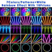 Pack de 2 lyres beam LED 200 W – planche des couleurs, motifs et effets de prisme