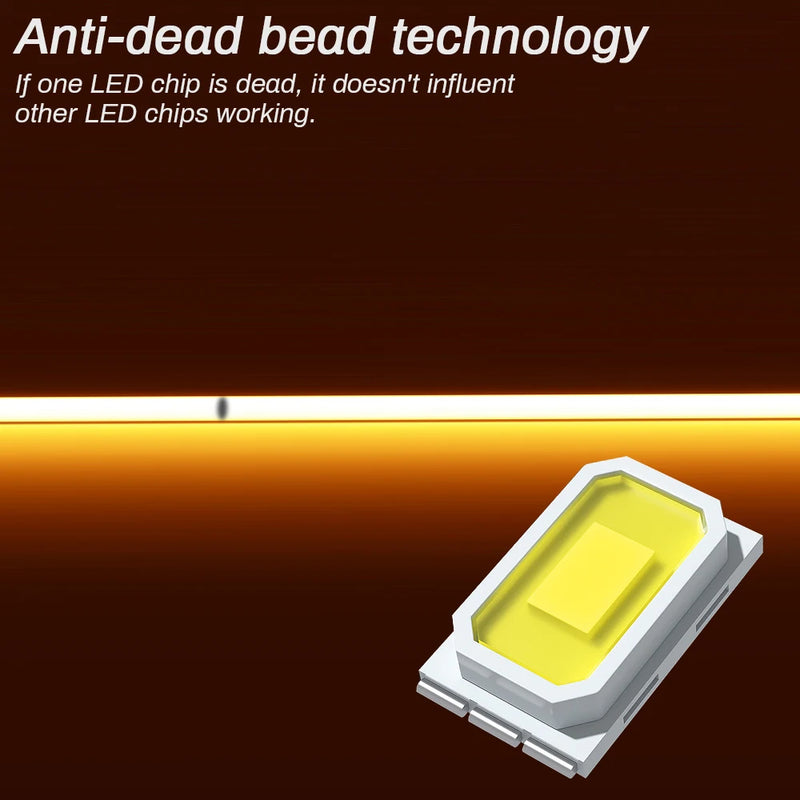 Ruban LED COB 9 couleurs – puce LED en gros plan