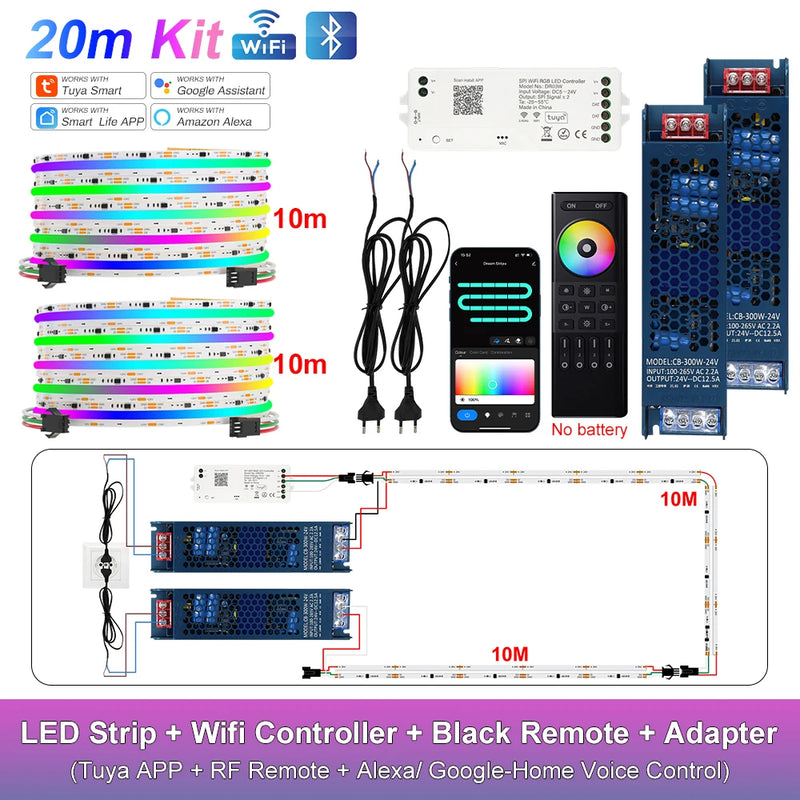 Ruban LED COB RGB adressable, Wi-Fi, télécommande, kit 1 à 25 m