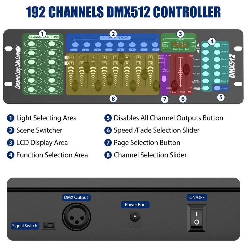 Contrôleur DMX 192 canaux, 12 appareils, 30 banques de 8 scènes, 6 chenillards