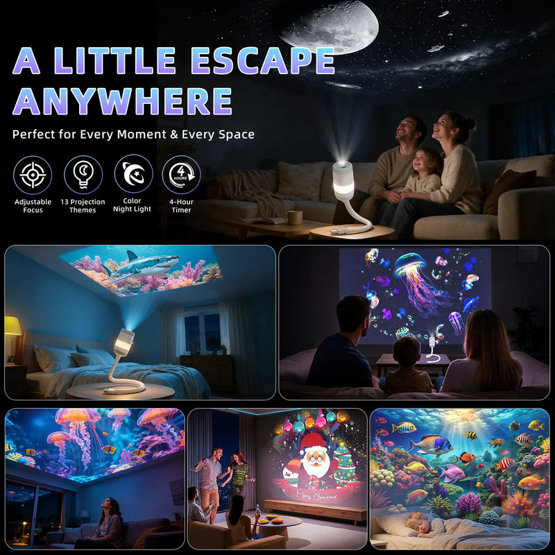 Projecteur de planétarium – ambiances de chambre, de salon et de soirée