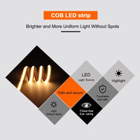 Ruban LED COB flexible – vue 3