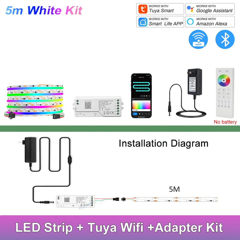 Ruban LED COB RGBIC adressable – vue 13