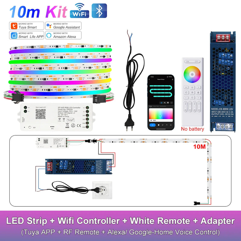 Ruban LED COB RGB adressable, Wi-Fi, télécommande, kit 1 à 25 m