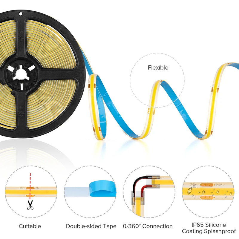 Ruban LED extérieur IP65 – ruban souple, découpe, adhésif double face et connexion