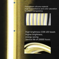 Ruban LED extérieur COB 220 V IP65 à lentille – silicone transparent et LED COB haute luminosité