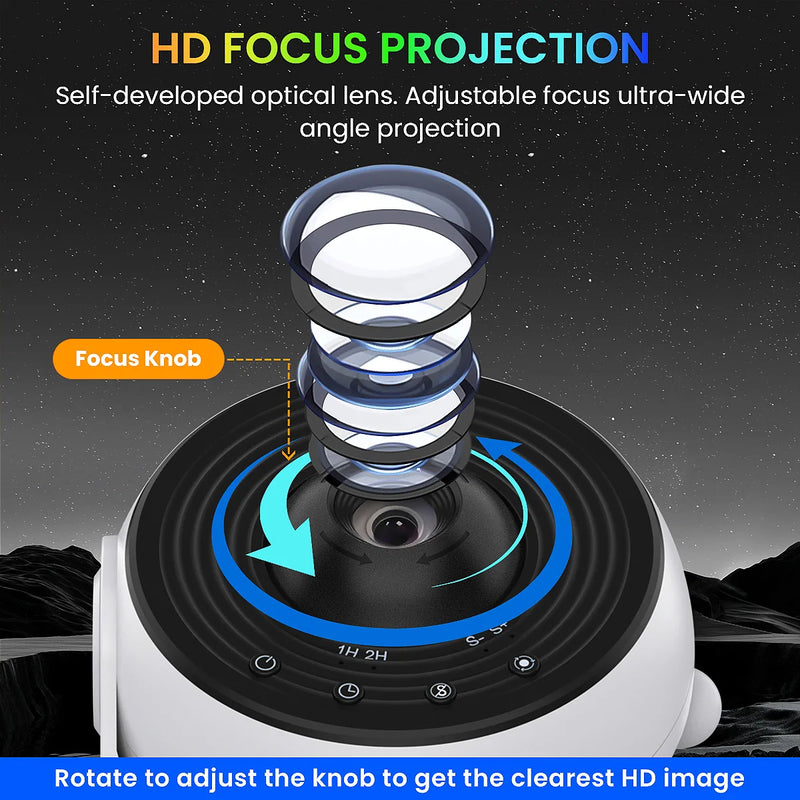Projecteur galaxie globe Pro – mise au point HD par le bouton de focalisation et lentille interne