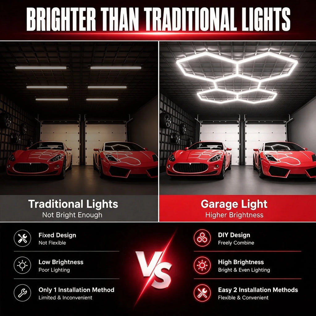 Kit éclairage LED hexagonal garage 3, 5, 8 ou 14 hexagones 6500 K