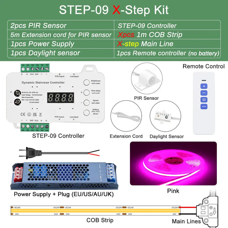 Bande LED escalier COB à détecteur de mouvement – kit en rose