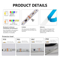 Ruban LED adressable DMX512 – détails du produit et niveaux de protection IP30, IP65, IP67 et IP68