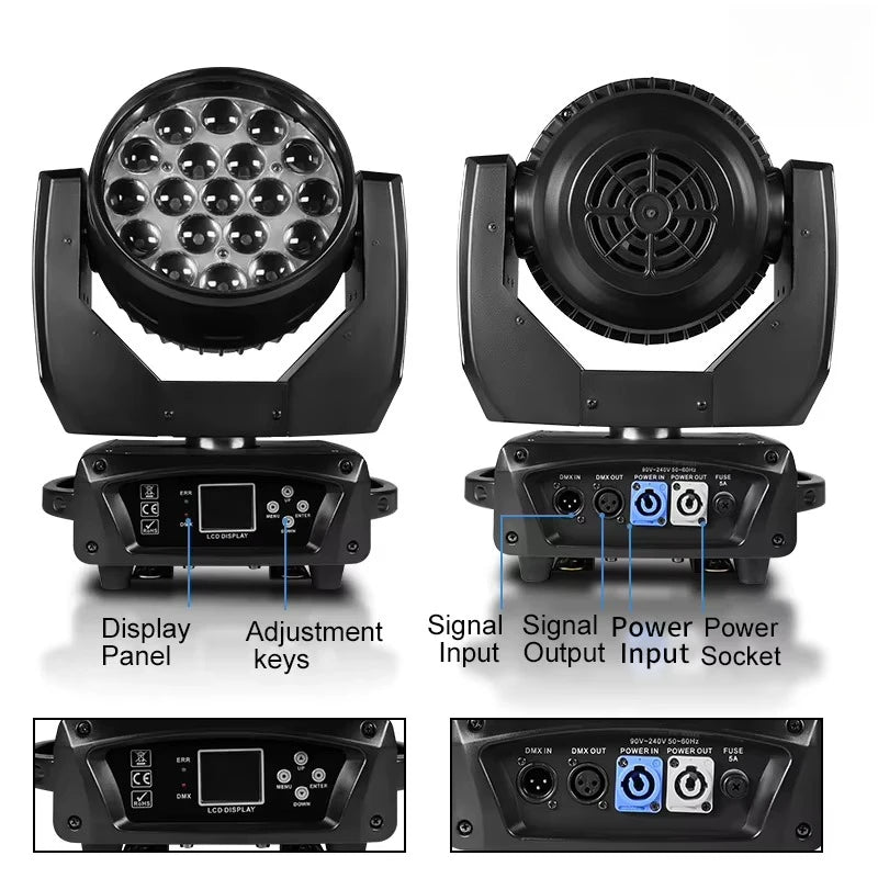 Lyre LED wash zoom 19 x 15 W – afficheur, touches de réglage, entrées et sorties de signal et d'alimentation
