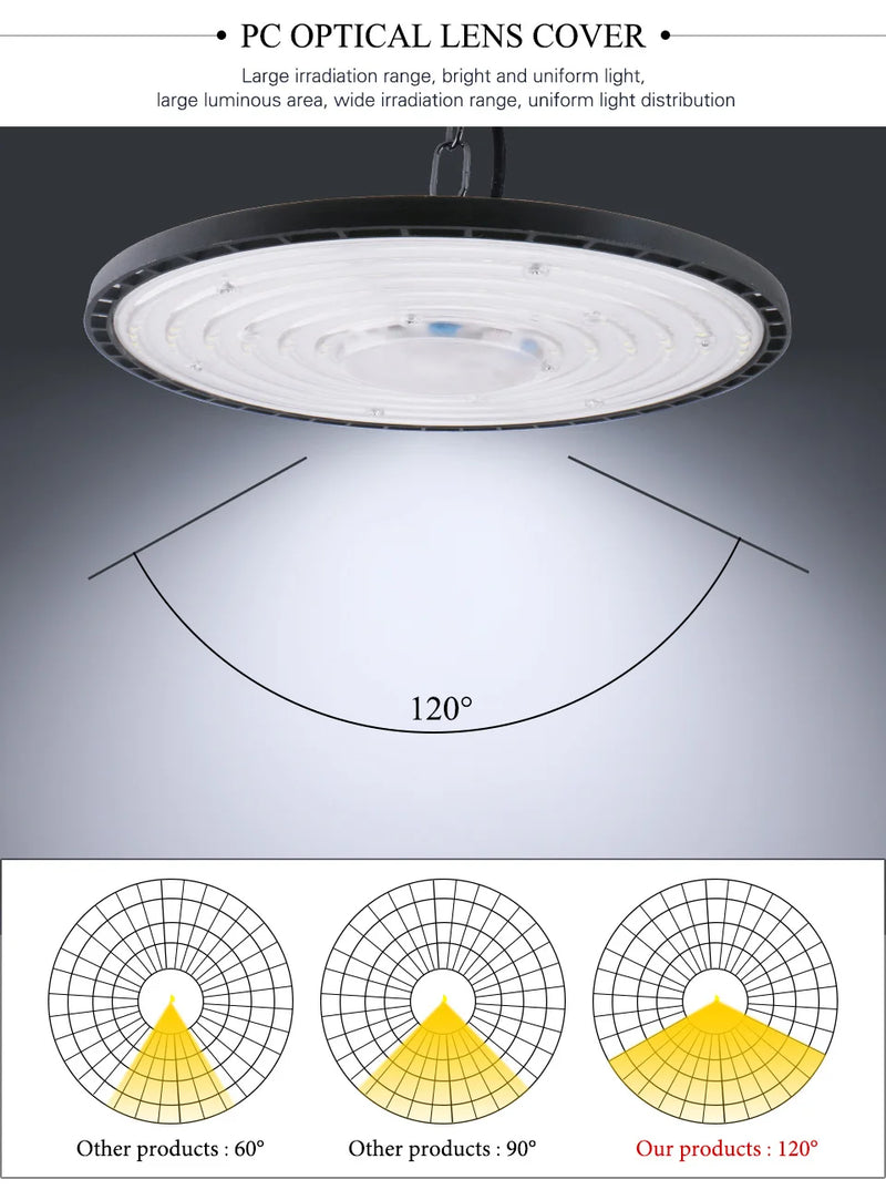 Lampe d'atelier LED UFO – vue 14
