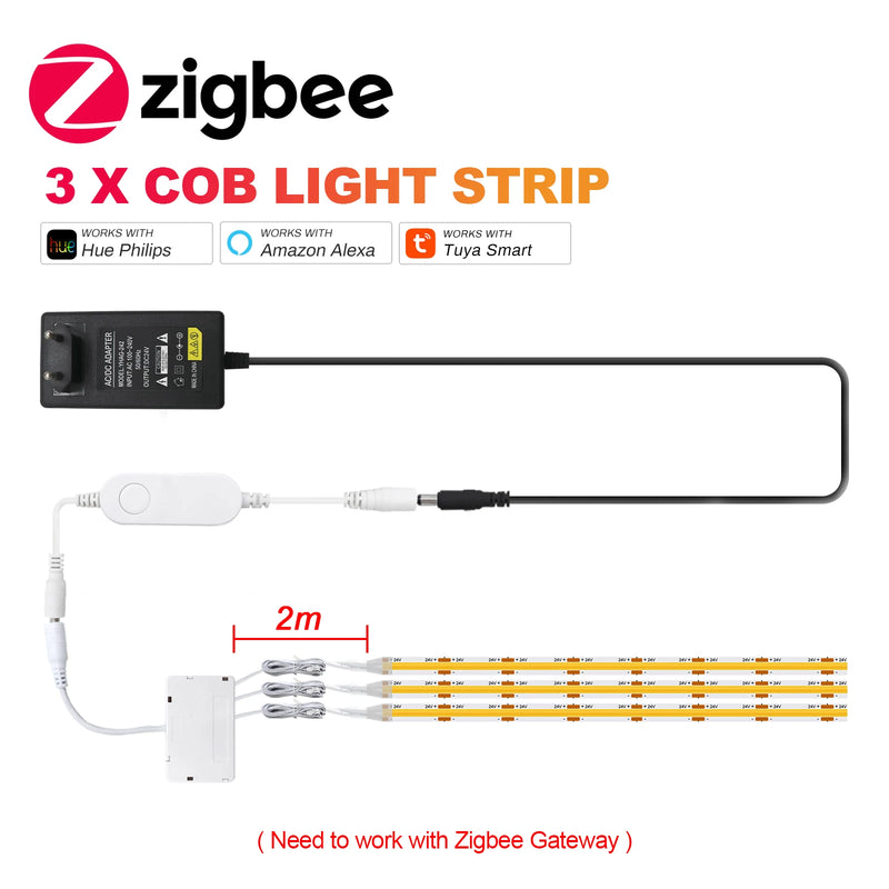 Ruban LED sous meuble connecté – vue 18
