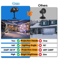 Projecteur de flocons de neige à 2 têtes – vue 15