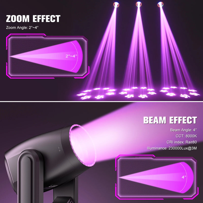 Lyres LED beam 200 W – faisceau de 4° et zoom de 2° à 4°