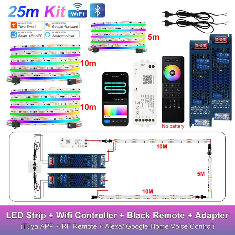 Ruban LED COB RGB adressable, Wi-Fi, télécommande, kit 1 à 25 m