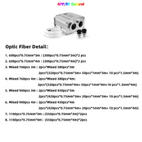 Plafond étoilé fibre optique grande pièce – détail des kits de fibres de 600 à 1 100 fibres, 3 m et 4 m