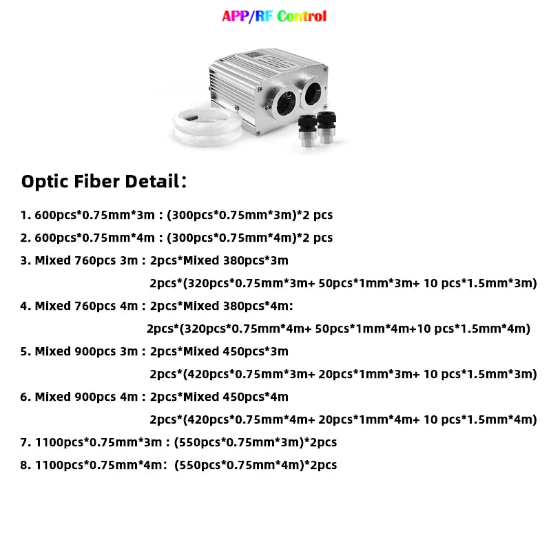 Plafond étoilé fibre optique grande pièce – détail des kits de fibres de 600 à 1 100 fibres, 3 m et 4 m