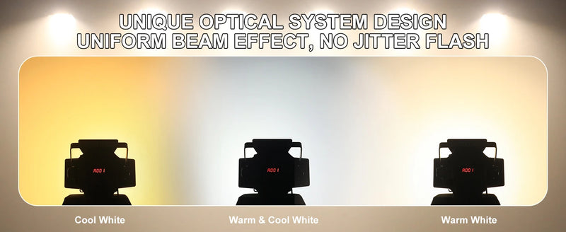 Projecteurs PAR LED COB à volets – faisceau uniforme en blanc froid, mixte et chaud