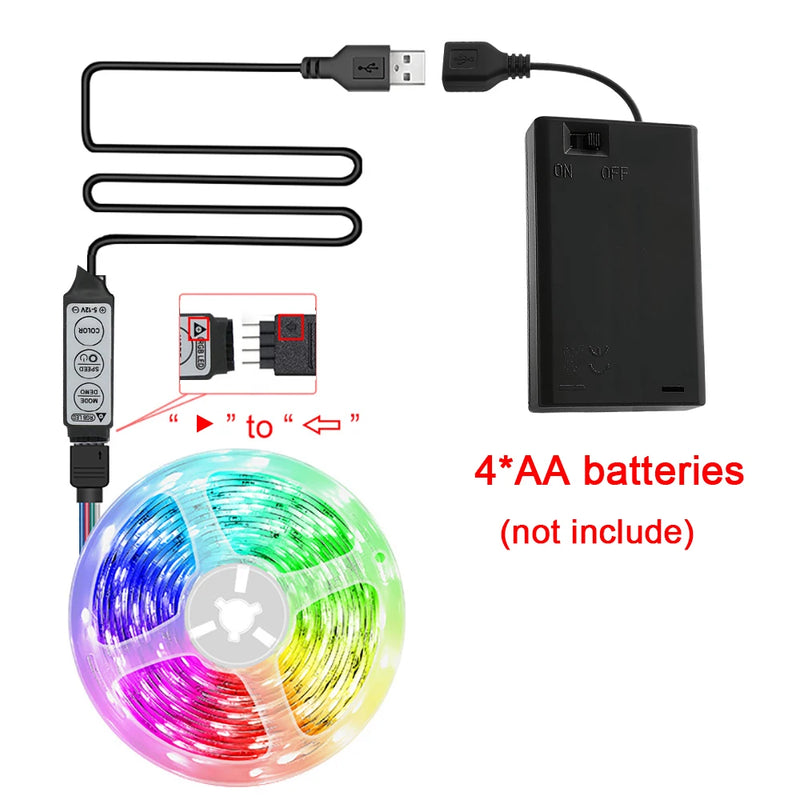 Ruban LED RGB à piles – boîtier 4 piles AA, contrôleur et prise USB