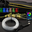 Bande lumineuse fibre optique RGB USB pour voiture et fêtes, 1 à 4 m