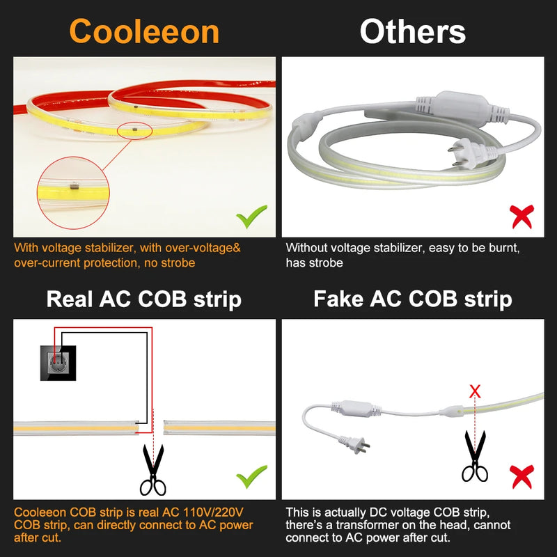 Ruban LED COB 220 V – comparaison de constructions de ruban 220 V