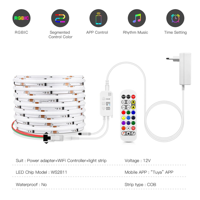 Ruban LED RGBIC COB connecté Wi-Fi – kit avec contrôleur, télécommande et schéma des fonctions RGBIC