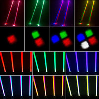 Mini lyre LED RGBW 10 W – effets de faisceaux et de couleurs mélangées