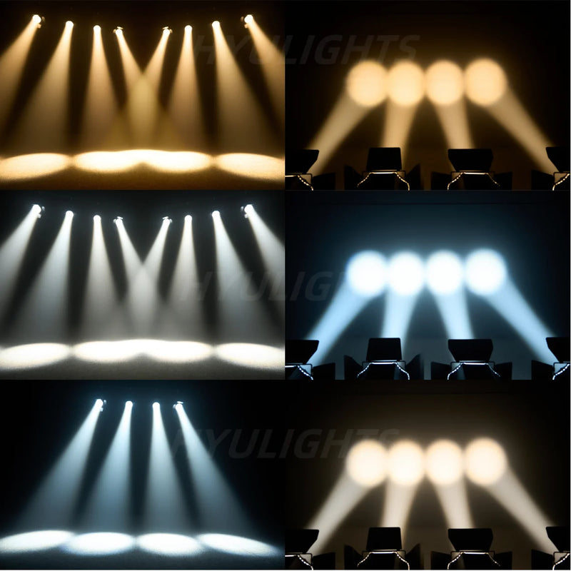 Projecteur PAR LED COB à zoom – faisceaux serrés et larges