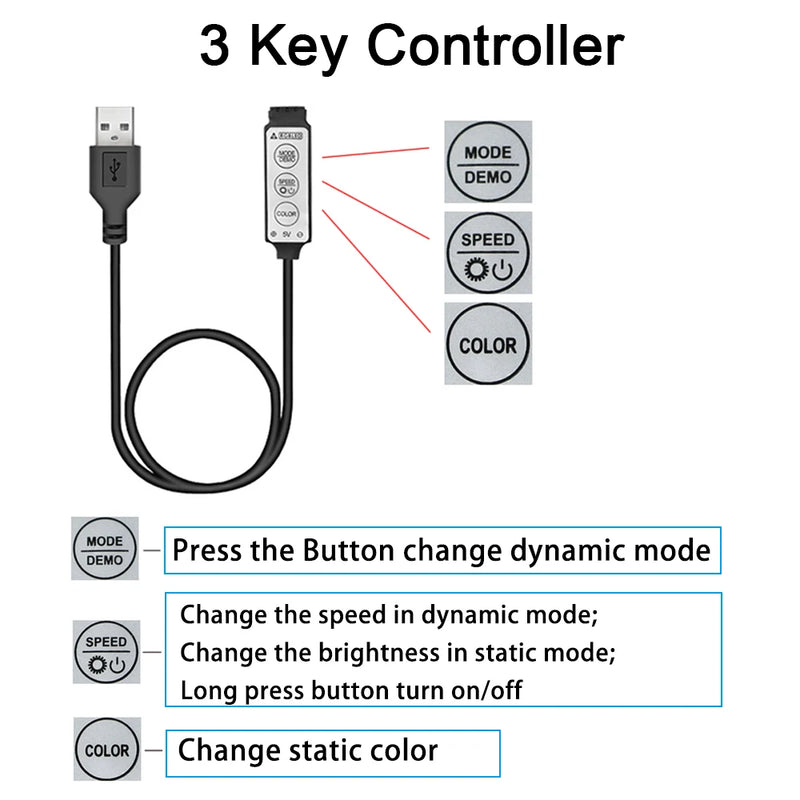 Ruban LED RGB à piles – contrôleur 3 touches : mode, vitesse, couleur