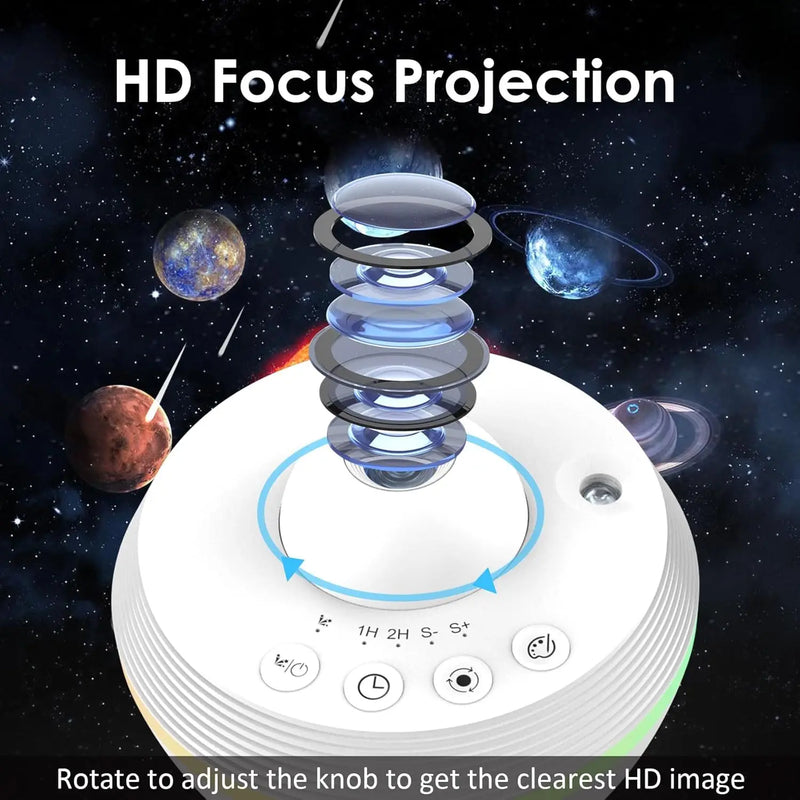 Projecteur galaxie planétarium à météores – mise au point haute définition par bague rotative
