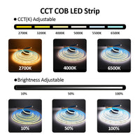 Ruban LED COB CCT 5 m – températures de blanc et intensité du ruban COB CCT