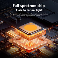 Mini projecteur d'étoiles USB en forme de fusée – puce à spectre complet de la lampe