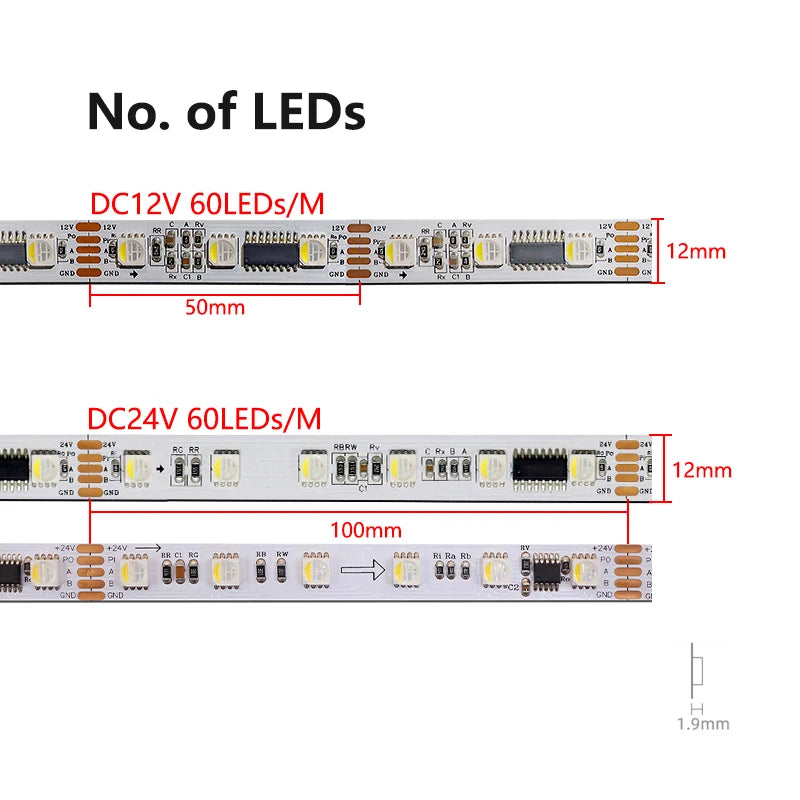 Ruban LED adressable DMX512 – nombre de LED en 12 V et en 24 V