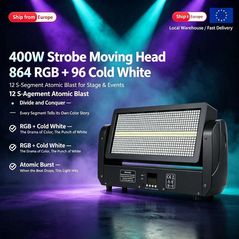 Stroboscope LED à tête mobile – panneau RGB et blanc allumé sur scène