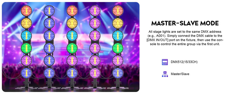 Projecteurs vintage 6 LED COB – mode maître/esclave avec plusieurs colonnes