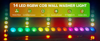 Barre LED pixel COB RGBW – bandeau des modes de commande