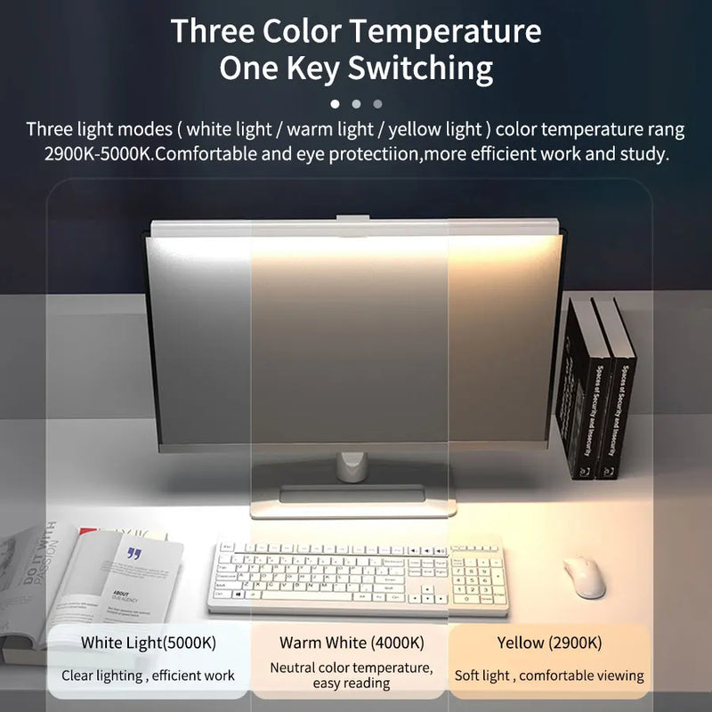 Lampe écran PC 50 cm – trois modes de lumière, blanc, blanc chaud et jaune, devant un écran