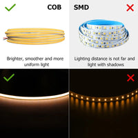 Ruban LED COB ultrafin – comparaison avec un ruban LED à points