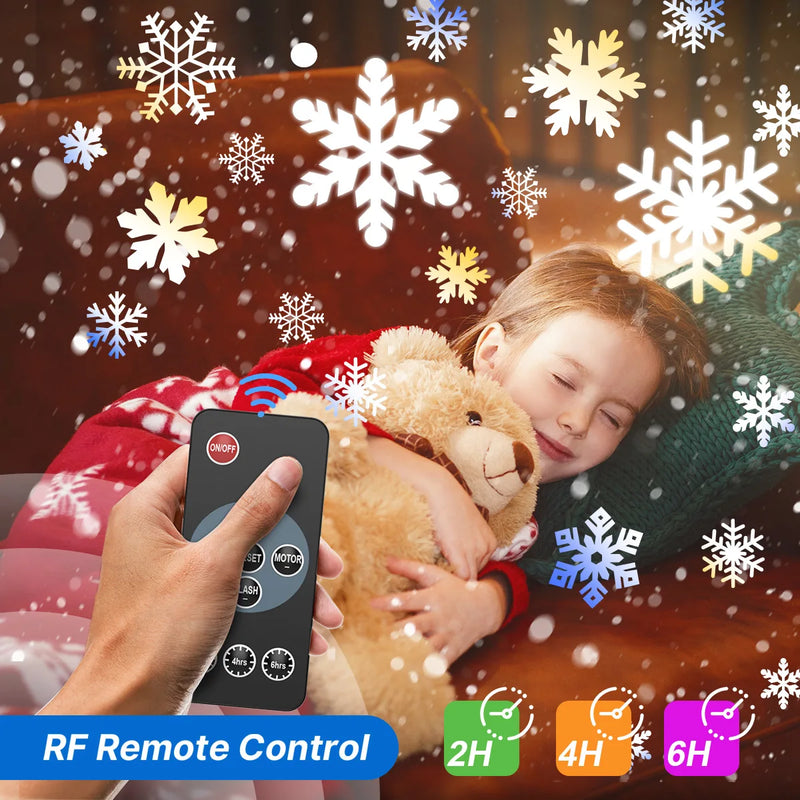Projecteur de neige de Noël double tête – projection de flocons avec télécommande à la main