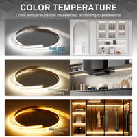 Ruban LED sous meuble connecté – choix de la température de couleur dans une cuisine et une penderie